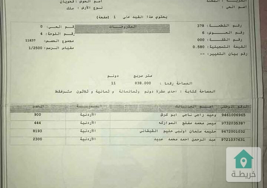 ارض للبيع في السخنة 