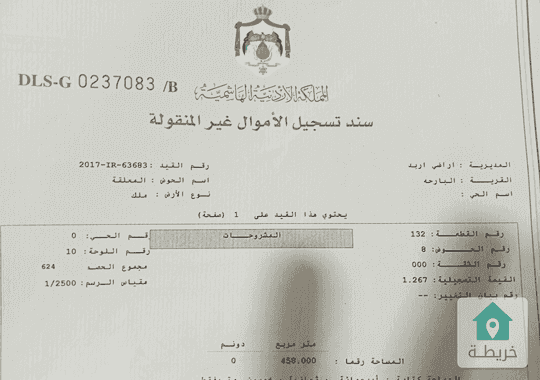 منزل قديم للبيع في اربد 
