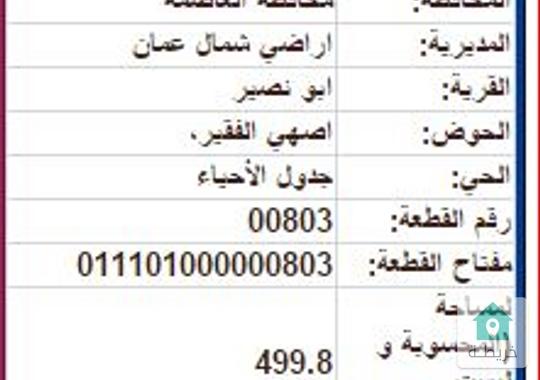 ارض 500 في ابو نصير للبيع
