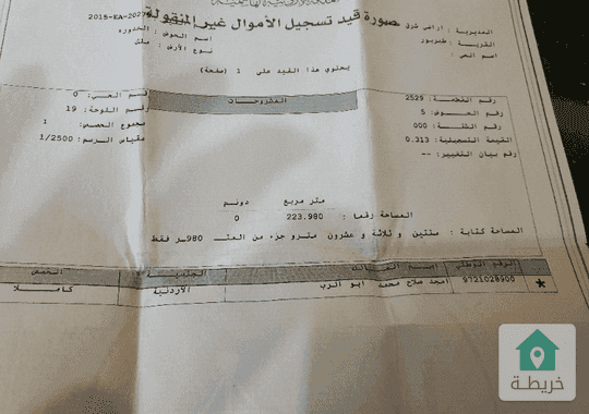 ارض مميزه للبيع بسعر مميز