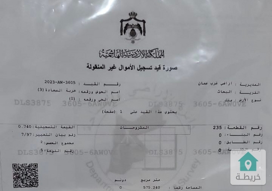 ارض مميزة في قرية البحاث للبيع 
