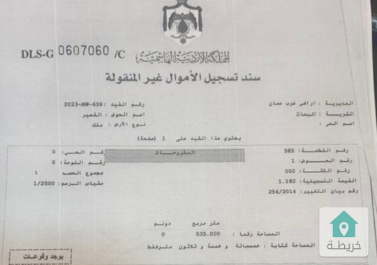 ارض للبيع في البحاث 