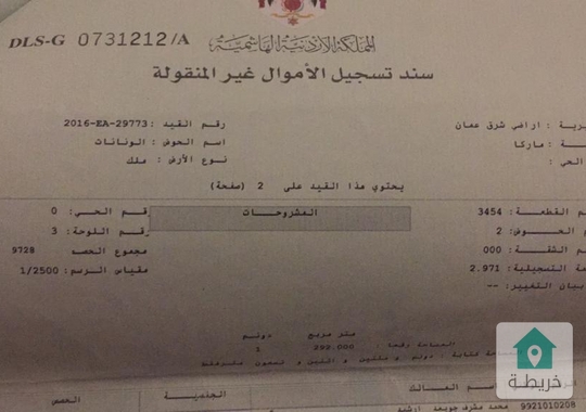 ارض للبيع مقابل الترخيص ماركا الشماليه 