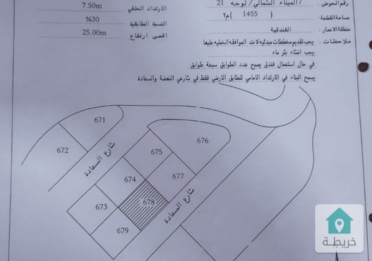 ارض للبيع بالمنطقة السياحية العقبة 