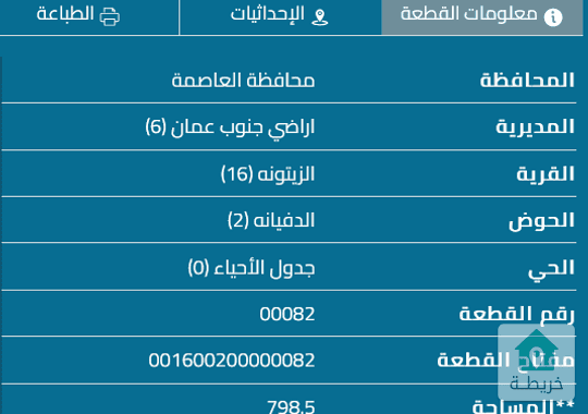 أراضي جنوب عمان   الزيتونه   الدفيانه