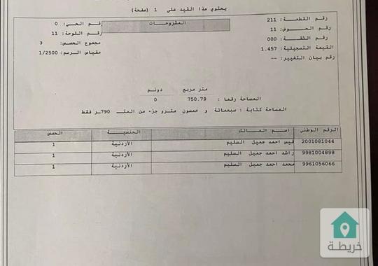ارض للبيع بمنطقة بدر الجديدة 