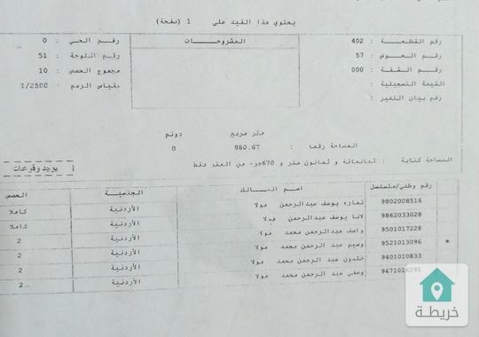 أرض للبيع في مرج الحمام 