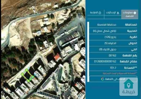 ارض للبيع مقابل الجامعة العربية المفتوحة طبربور حي الخزنة