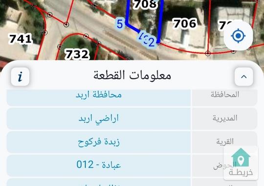 ارض للبيع في اربد فركوح