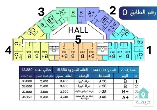 استديوهات مفروشة للبيع في شارع الجامعة الأردنية عائد مميز 