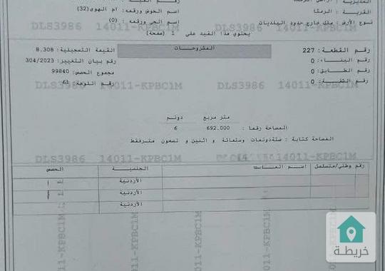 ارض مميزة في الرمثا للبيع