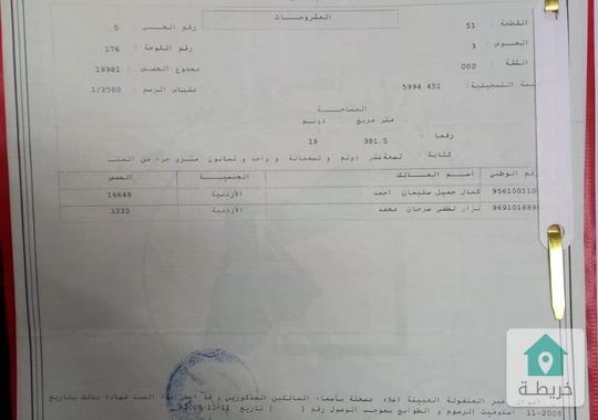 قطعة أرض مستطيله للبيع في المفرق ٢٠ دونم 