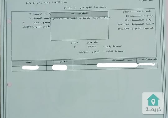 شقة للبيع  ابونصير موقع مميز مقابل حديقة الجبيهة الشارع الرئيسي خلف صيدلية حياة عمان