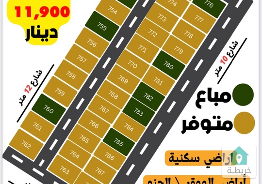 قطع ارض 750 متر داخل التنظيم بسعر يبدأ ١٢ الف دينار واصل جميع الخدمات قوشان مستقل