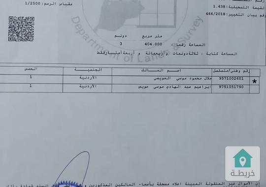 بلعما اراض المفرق 