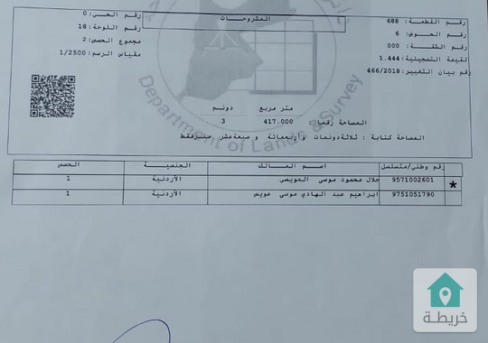 اراض بلعما المفرق للبيع 