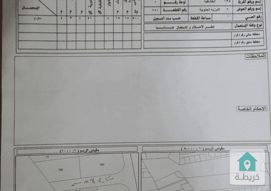 ارض للبيع في الخشافية 