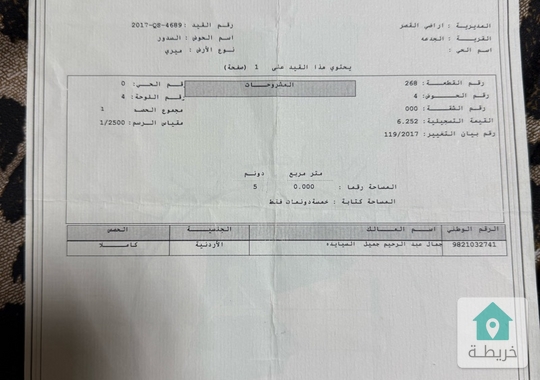 ارض للبيع بسعر مغري 