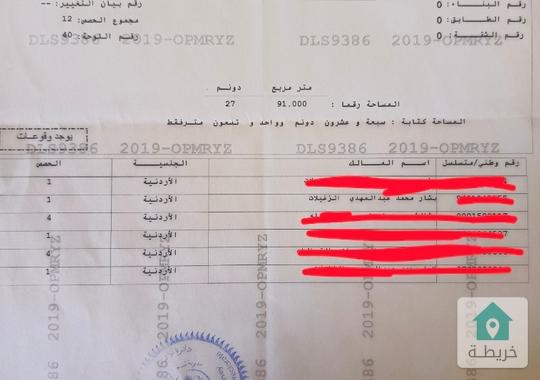 قطعة ارض للبيع 2257 م مشع من قرب من الطريقة الجديد مؤتة الأغوار منطقة حديثة لها مستقبل الاستثماري 