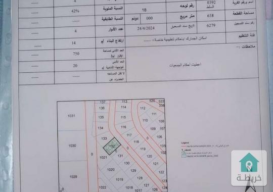 قطعة أرض سكنية خلف جامعة عمان الاهلية 