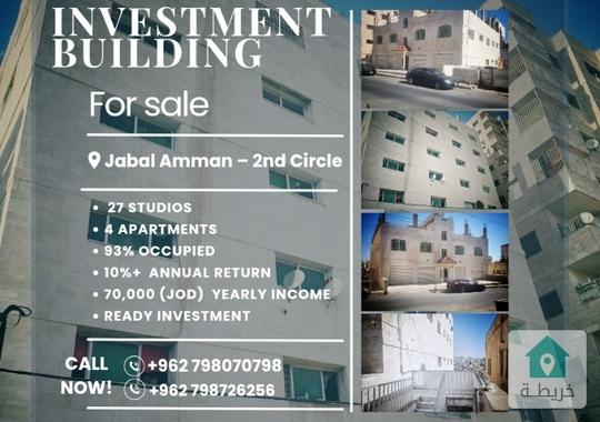 فرصة ذهبية – دخل فوري وعائد +10% في جبل عمّان  استثمار لا يُعوّض من المالك مباشرة  