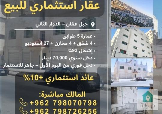 فرصة ذهبية – دخل فوري وعائد +10% في جبل عمّان  استثمار لا يُعوّض من المالك مباشرة  