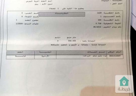 ارض للبيع في منطقة البنيات