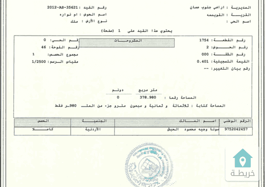 قطعة ارض للبيع 