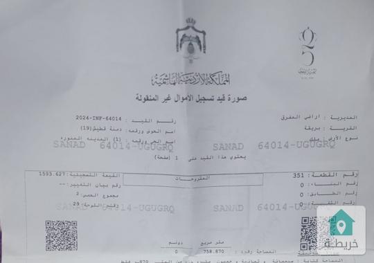 ارض للبيع في المفرق 