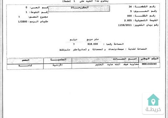 ٨ دونمات في إربد تصلح لمزرعة