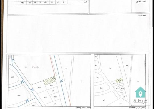 ارض مميزة مطلة على منتزه عمان القومي للبيع 
