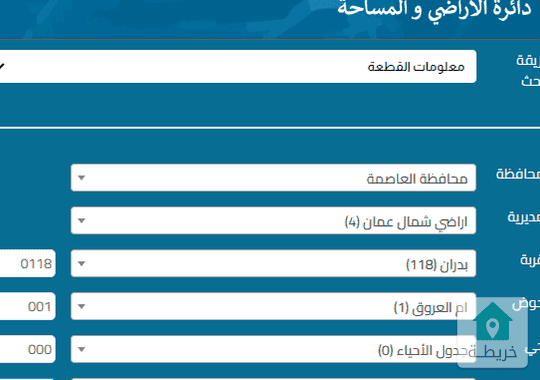 ارض للبيع في شفا بدران ام العروق ـــــــــــــــــــــــــــــــــــــــــــــــ