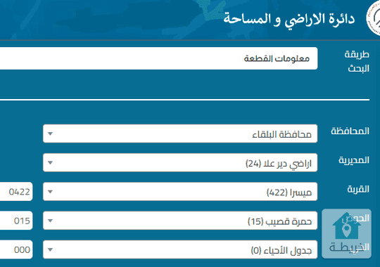 ارض للبيع في السلط  مثلث العارضة ــــــــــــــــــــــــــــــــــــــــــــــ