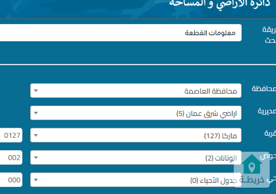 ارض صناعية للبيع في ماركا  الونانات    ــــــــــــــــــــــــــــــــــــــــ
