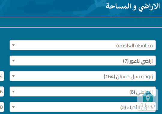 ارض 7 دونم للبيع في ناعور  زبود وسيل حسبان ــــــــــــــــــــــــــــــــــ