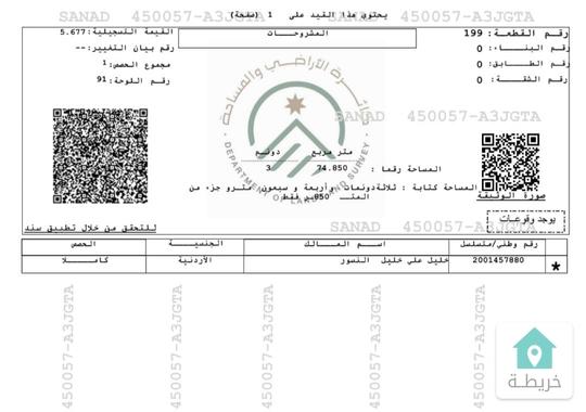 ارض للبيع في السلط