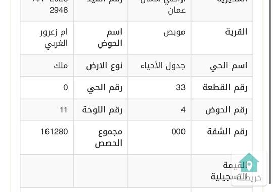 ارض للبيع في منطقة موبص