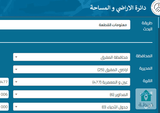 اراضي زراعية للبيع في بلعما  ـــــــــــــــــــــــــــــــــــــــــــــــــــ