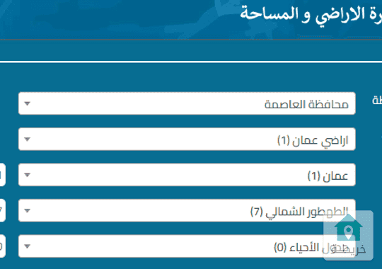 عمارة للبيع في جبل الحسين ــــــــــــــــــــــــــــــــــــــــــــــــــــــ