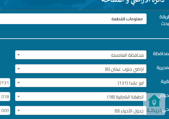 بيت مستقل للبيع في ابو علندا ـــــــــــــــــــــــــــــــــــــــــــــــــــ