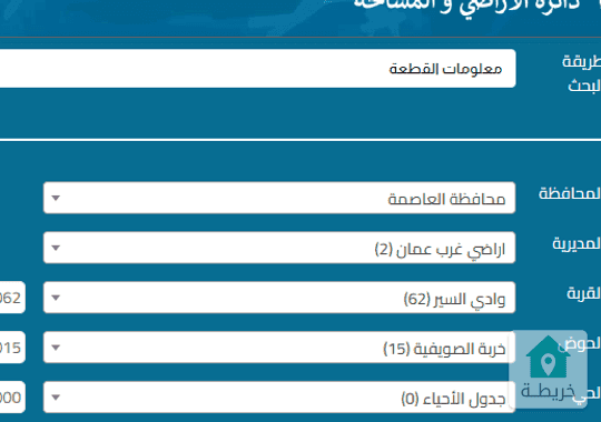 ارض تجارية في الصويفية  ــــــــــــــــــــــــــــــــــــــــــــــــــــــــ