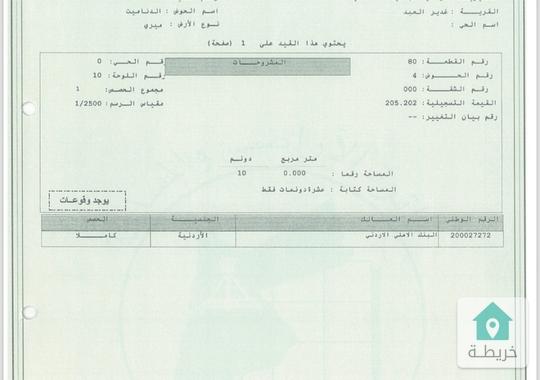 قطعة أرض للبيع في البادية الشمالية غدير العبد 